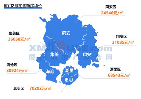 廈門房價走勢|厦门房价网,2024厦门房价走势图,厦门二手房价格